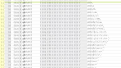 Keychron C1 Pro/C2 Pro Multi-Key Raw USB