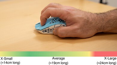 Finalmouse ULX Pro Series Claw Grip Hand Recommendation