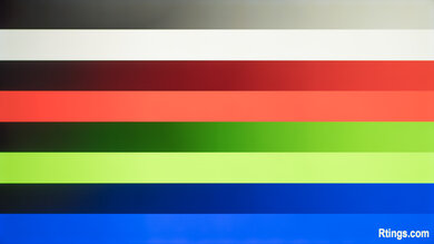 Vizio M7 Series Quantum 2020 Gradient Picture