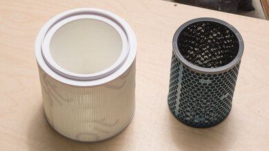 Levoit Eleva 300X Filter Configuration Photo