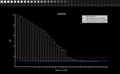 Fujifilm X100V Video Dynamic Range Waveform