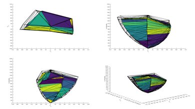 Hisense U65QF P3 Color Volume ITP Picture