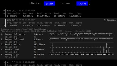 Dell Precision 5690 (2024) Storage Performance Image