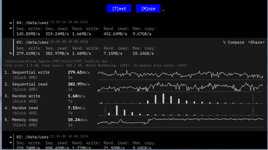 Acer Chromebook Plus 516 GE (2024) Storage Performance Image