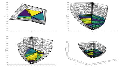 LG UT7570 [UT75, UT7590] 2020 Color Volume ITP Picture