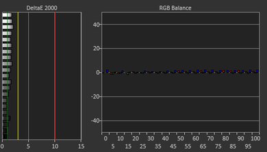 Microsoft Surface Laptop 3 15 (2019) White Balance Screencap