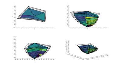 LG E9 OLED 2020 Color Volume ITP Picture