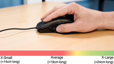 ASUS ROG Chakram Core Fingertip Grip Hand Recommendation