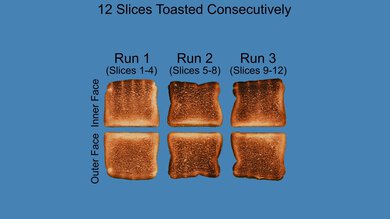 Breville the 'A Bit More' 4 Slice Repeated Toasting Photo