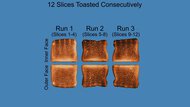 Breville the 'A Bit More' 4 Slice Repeated Toasting Photo