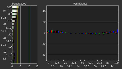 HP OMEN 27 Pre Calibration Picture