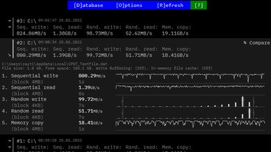 Lenovo Yoga 7i 14 (2021) Storage Performance Image