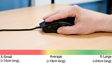 Corsair SABRE RGB PRO Fingertip Grip Hand Recommendation