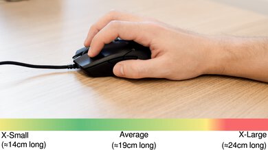 Razer Viper Mini Claw Grip Hand Recommendation