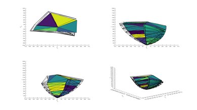 Vizio M7 Series Quantum 2019 2020 Color Volume ITP Picture