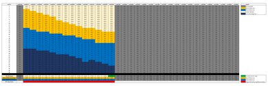 Canon PowerShot G7 X Mark III Luminosity Patch Detection Chart