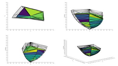 Samsung Q7F 2025 P3 Color Volume ITP Picture
