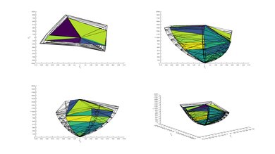 Hisense H9F 2020 Color Volume ITP Picture