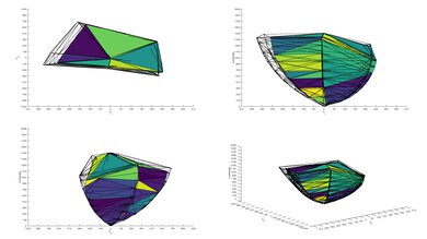 Samsung Q80D [Q80, Q80DD] QLED P3 Color Volume ITP Picture