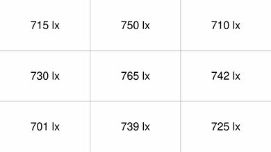 Valerion VisionMaster Max Brightness Measurement Picture