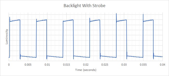 MSI Optix MAG273R BFI Frequency Picture