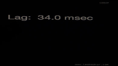 Sony R420B Input Lag