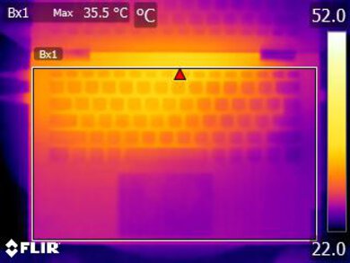 Lenovo Yoga 7i 14 (2021) Keyboard Temps Picture