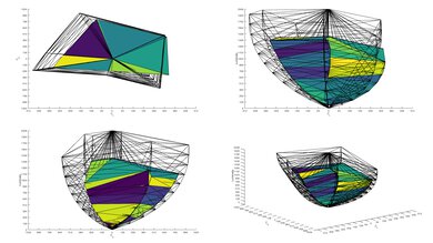 Vizio M Series Quantum X 2022 2020 Color Volume ITP Picture