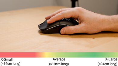 GLORIOUS Model O Wireless Fingertip Grip Hand Recommendation