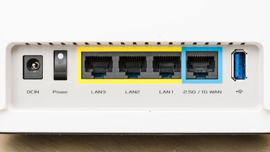 ASUS ZenWiFi ET9 Ports Photo