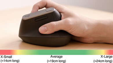 Logitech MX Vertical Claw Grip Hand Recommendation