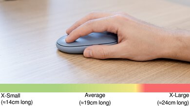 Logitech Pebble M350 Fingertip Grip Hand Recommendation