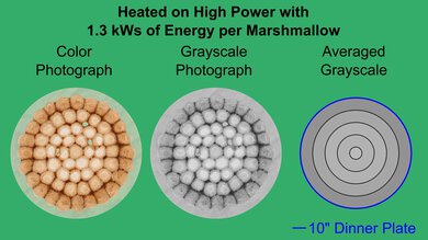 Toshiba EM925A5A-BS Marshmallow Heatmap