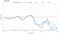 Sony PULSE Explore Truly Wireless Treble Profile: Target Compliance