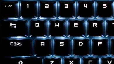 ASUS ROG Strix Flare II Animate White Shot