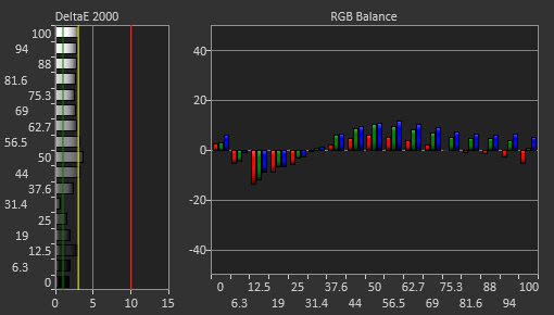 HP X24ih Pre Calibration Picture