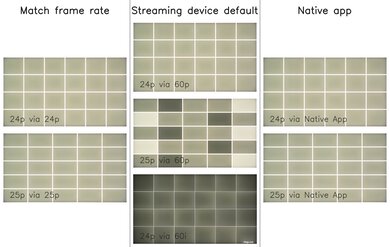 Samsung QN90D Judder Video Picture