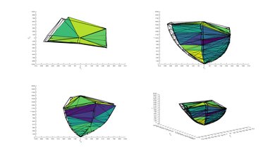 Samsung Q900/Q900R 8k QLED P3 Color Volume ITP Picture