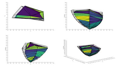 LG QNED90 P3 Color Volume ITP Picture