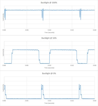 Samsung KS9500 Backlight Picture