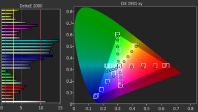 XGIMI HORIZON Pre Color Picture