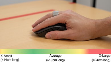 Finalmouse UltralightX Competition Palm Grip Hand Recommendation