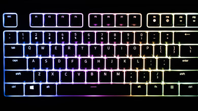 Razer Cynosa V2 Brightness Max