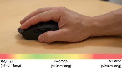 Logitech G309 LIGHTSPEED Palm Grip Hand Recommendation