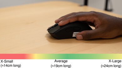 Razer DeathAdder V3 HyperSpeed Fingertip Grip Hand Recommendation