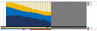 Leica D-Lux 7 Luminosity Patch Detection Chart