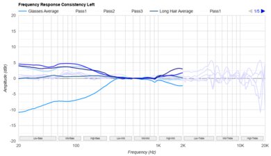 SteelSeries Arctis Nova Pro Consistency L