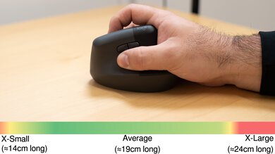 Logitech Lift Claw Grip Hand Recommendation