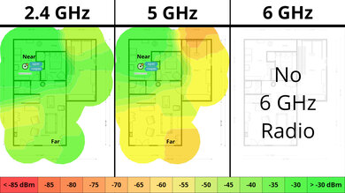 eero Pro 6 Wi-Fi Coverage Map