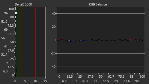 MSI Optix MAG274QRF-QD Post Calibration Picture